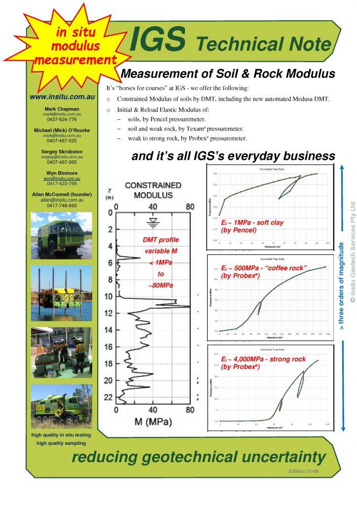 21-05-06 Technical Note - Insitu Measurement of Modulus_Page_1